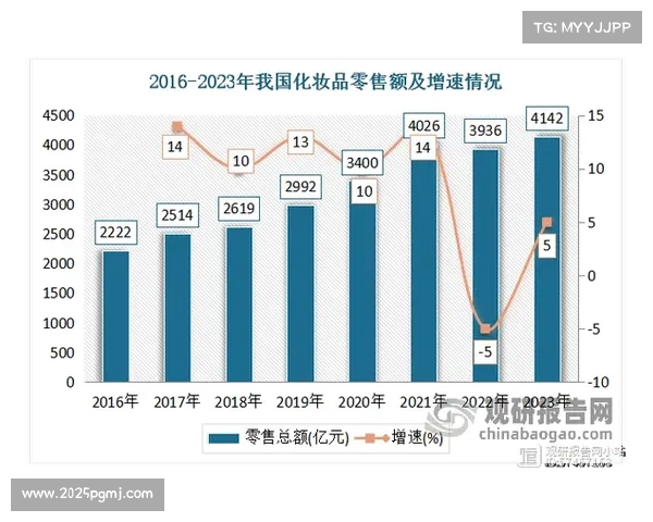 四川天府新区户籍人口年龄中位数仅34岁凸显人口年轻化发展优势 四川天府新区户籍人口年龄中位数仅34岁凸显人口年轻化发展优势